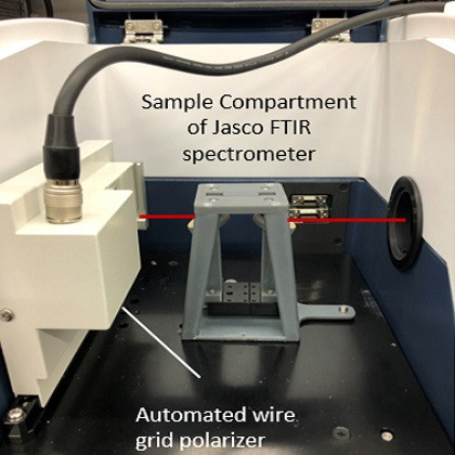 New Approach Allows FT-IR Spectrometer to Show Molecular Orientation New Approach Allows FT-IR Spectrometer to Show Molecular Orientation