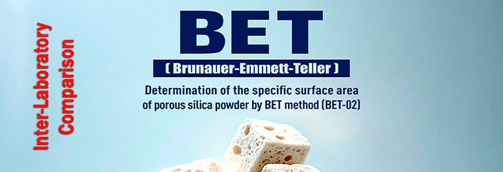 ILC-BET
