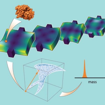 Machine Learning Meets Nanotech: Caltech’s Breakthrough in Mass Spectrometry